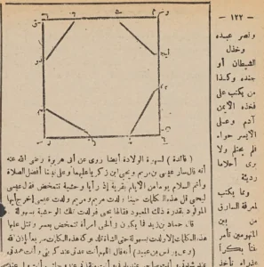 1000 Kat Daha Tesirli Ve Faziletli Hacet Namazi Uydurma Mi 34