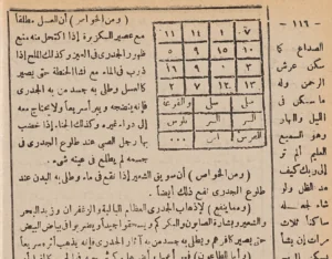 1000 Kat Daha Tesirli Ve Faziletli Hacet Namazi Uydurma Mi 38
