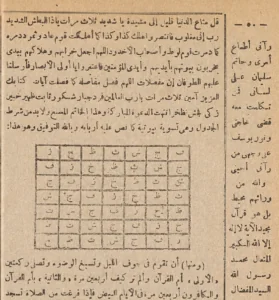 1000 Kat Daha Tesirli Ve Faziletli Hacet Namazi Uydurma Mi 49