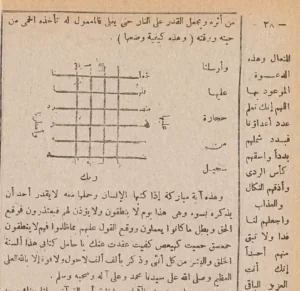 1000 Kat Daha Tesirli Ve Faziletli Hacet Namazi Uydurma Mi 50