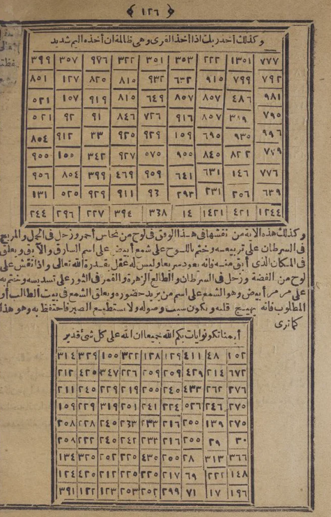 1000 Kat Daha Tesirli Ve Faziletli Hacet Namazi Uydurma Mi 8