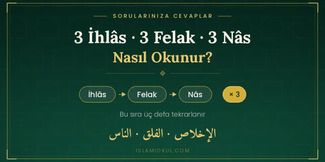3 İhlâs 3 Felak 3 Nâs nasıl okunur — İhlâs, Felak, Nâs sırasıyla üç defa